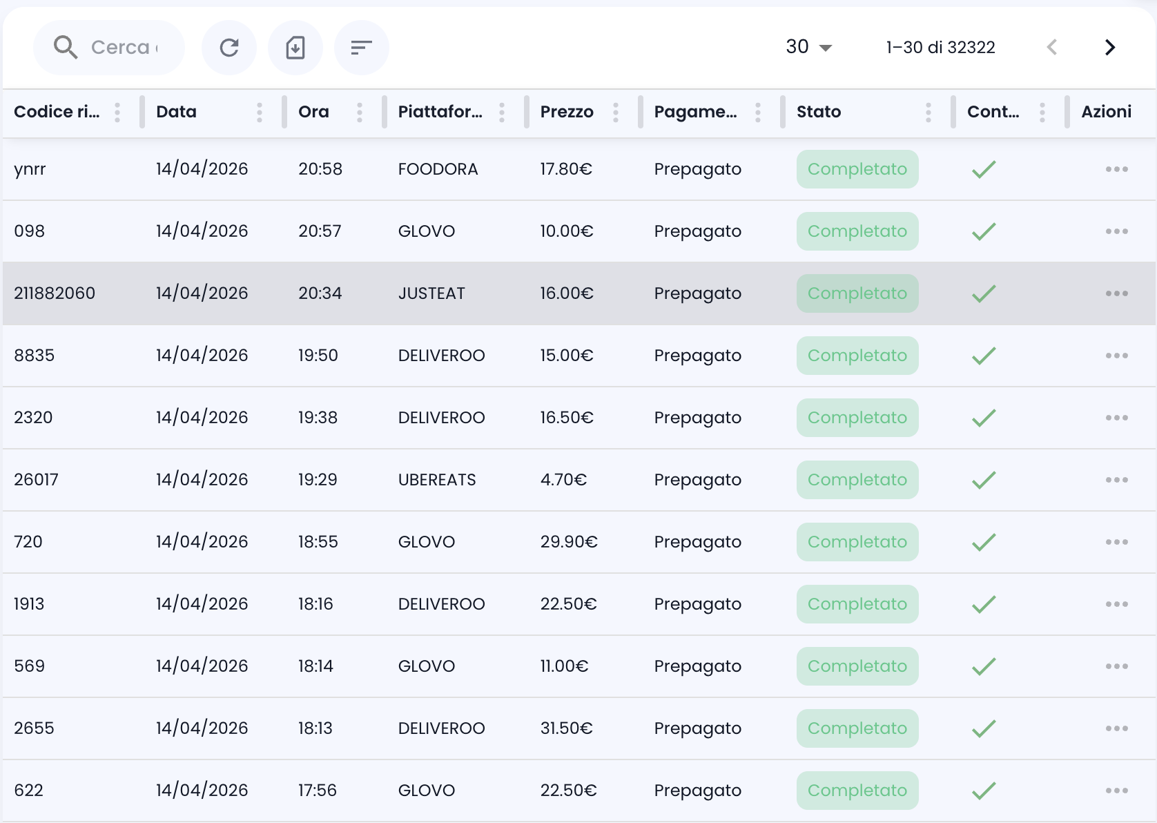 Dashboard ordini VADO — ordini reali completati su Deliveroo e Glovo
